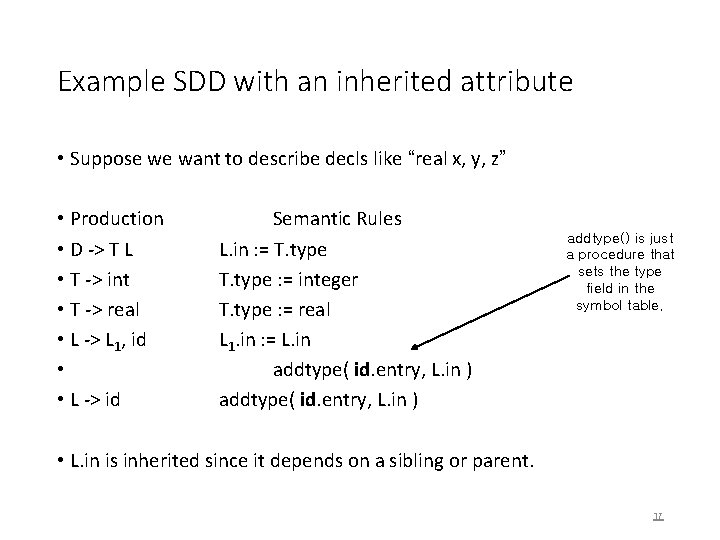 Example SDD with an inherited attribute • Suppose we want to describe decls like