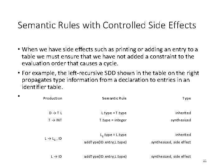 Semantic Rules with Controlled Side Effects • When we have side effects such as