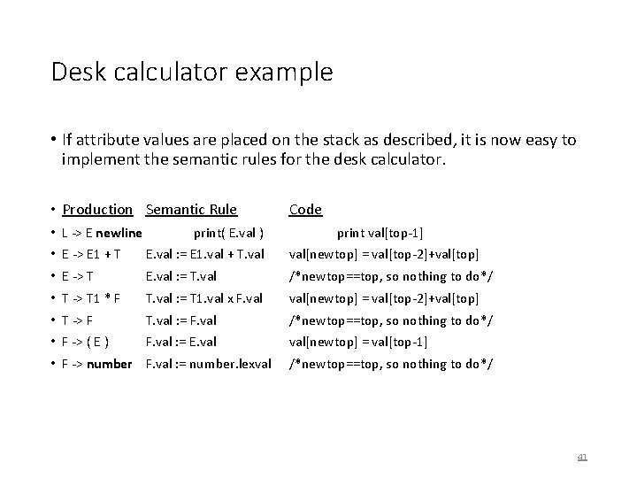 Desk calculator example • If attribute values are placed on the stack as described,