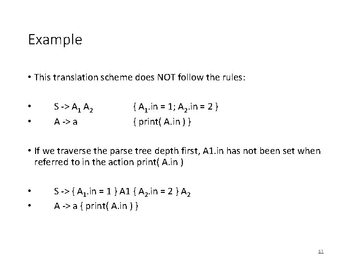 Example • This translation scheme does NOT follow the rules: • • S ->