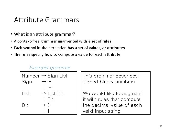 Attribute Grammars • What is an attribute grammar? • A context-free grammar augmented with