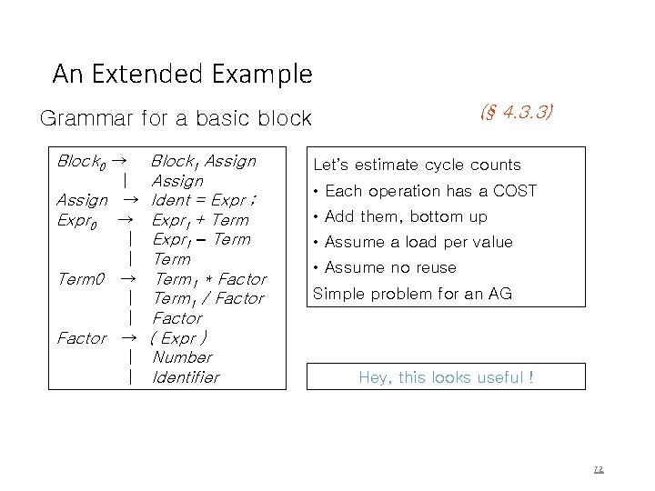 An Extended Example (§ 4. 3. 3) Grammar for a basic block Block 0