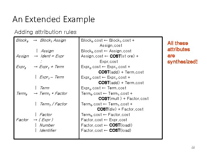 An Extended Example Adding attribution rules Block 0 → Block 1 Assign | Assign