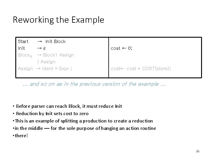 Reworking the Example Start Init Block 0 → Init Block →ε → Block 1