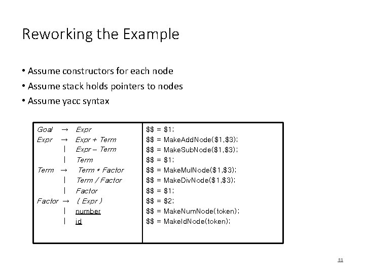 Reworking the Example • Assume constructors for each node • Assume stack holds pointers