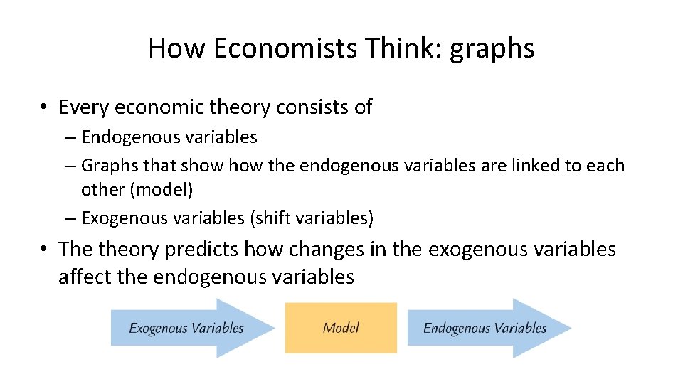 How Economists Think: graphs • Every economic theory consists of – Endogenous variables –