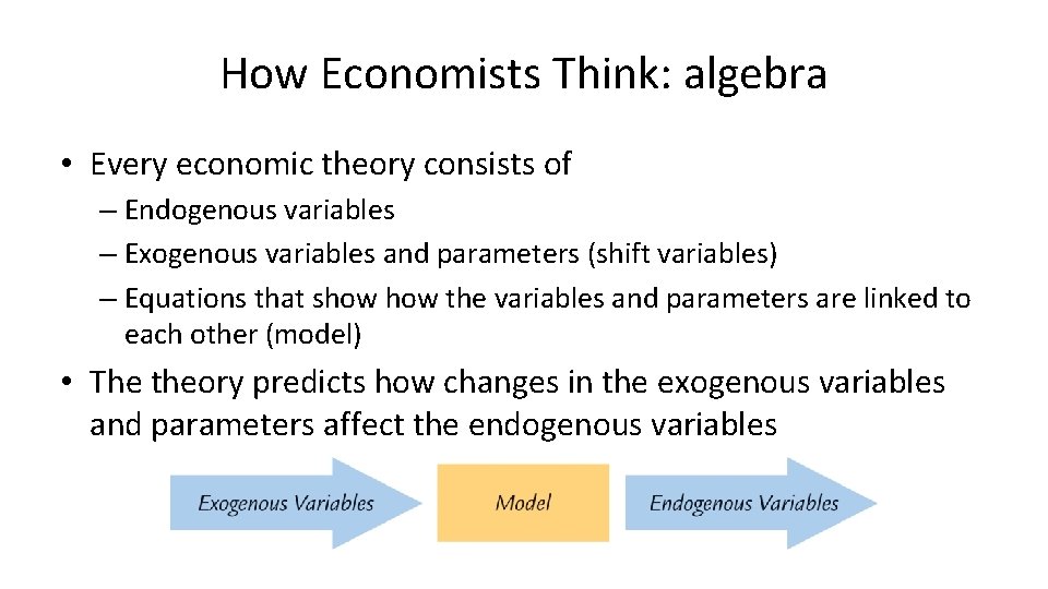 How Economists Think: algebra • Every economic theory consists of – Endogenous variables –