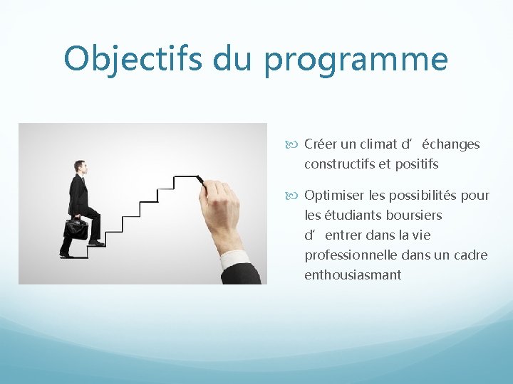 Objectifs du programme Créer un climat d’échanges constructifs et positifs Optimiser les possibilités pour