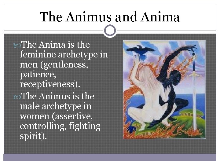 The Animus and Anima The Anima is the feminine archetype in men (gentleness, patience,
