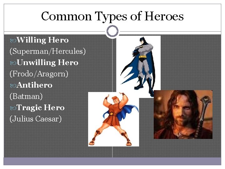 Common Types of Heroes Willing Hero (Superman/Hercules) Unwilling Hero (Frodo/Aragorn) Antihero (Batman) Tragic Hero