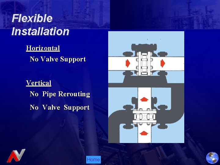 Flexible Installation Horizontal No Valve Support Vertical No Pipe Rerouting No Valve Support Home