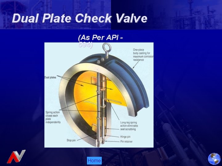 Dual Plate Check Valve (As Per API 594) Home 