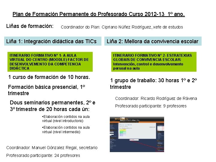 Plan de Formación Permanente do Profesorado Curso 2012 -13 1º ano. Liñas de formación: