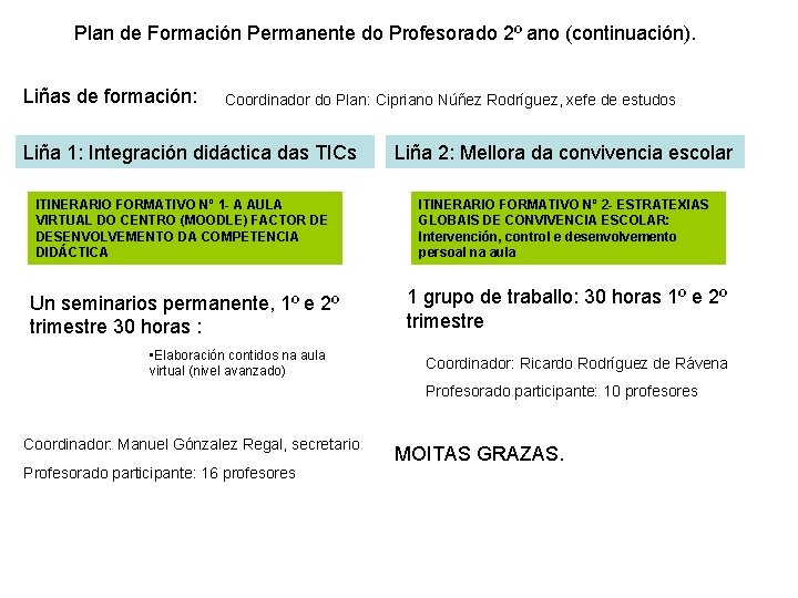 Plan de Formación Permanente do Profesorado 2º ano (continuación). Liñas de formación: Coordinador do