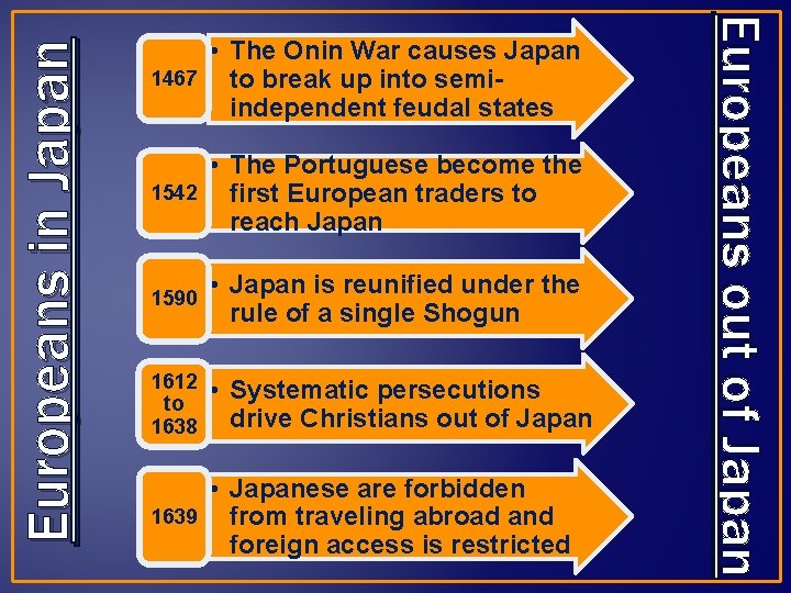 Europeans in Japan 1542 • The Portuguese become the first European traders to reach