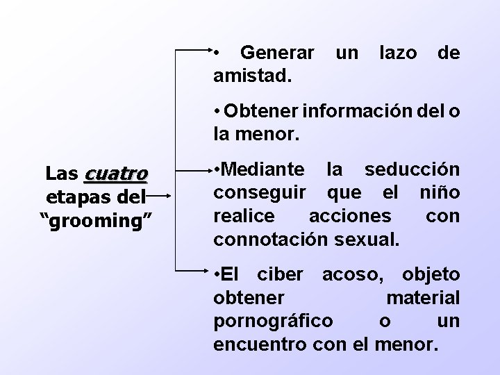  • Generar un lazo de amistad. • Obtener información del o la menor.