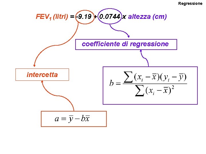 Regressione FEV 1 (litri) = -9. 19 + 0. 0744 x altezza (cm) coefficiente Regressione FEV 1 (litri) = -9. 19 + 0. 0744 x altezza (cm) coefficiente