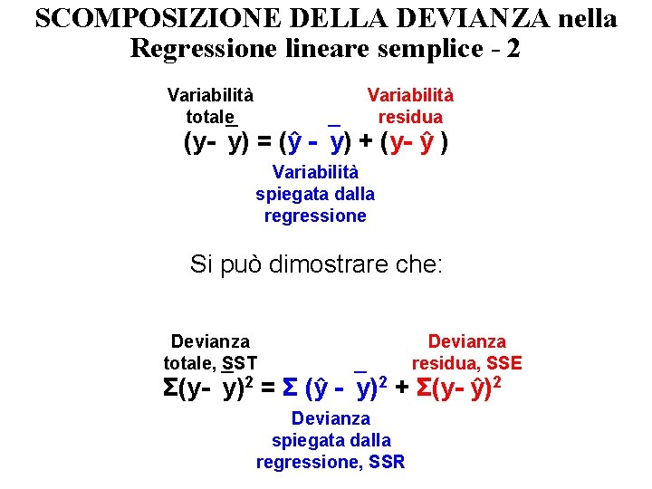 SCOMPOSIZIONE DELLA DEVIANZA nella Regressione lineare semplice - 2 Variabilità totale Variabilità residua (y- SCOMPOSIZIONE DELLA DEVIANZA nella Regressione lineare semplice - 2 Variabilità totale Variabilità residua (y-