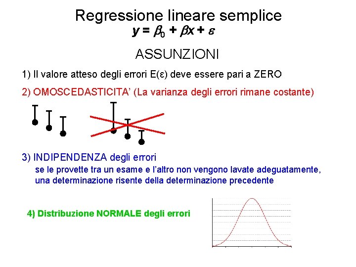 Regressione lineare semplice y = 0 + x + ASSUNZIONI 1) Il valore atteso Regressione lineare semplice y = 0 + x + ASSUNZIONI 1) Il valore atteso