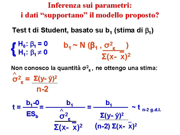 Inferenza sui parametri: i dati “supportano” il modello proposto? Test t di Student, basato Inferenza sui parametri: i dati “supportano” il modello proposto? Test t di Student, basato