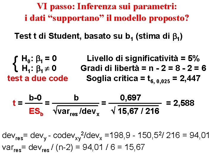 VI passo: Inferenza sui parametri: i dati “supportano” il modello proposto? Test t di VI passo: Inferenza sui parametri: i dati “supportano” il modello proposto? Test t di