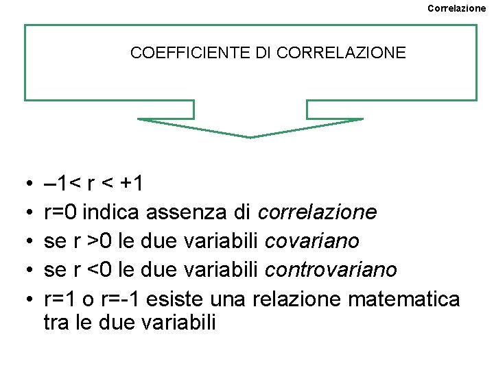 Correlazione COEFFICIENTE DI CORRELAZIONE • • • – 1< r < +1 r=0 indica Correlazione COEFFICIENTE DI CORRELAZIONE • • • – 1< r < +1 r=0 indica