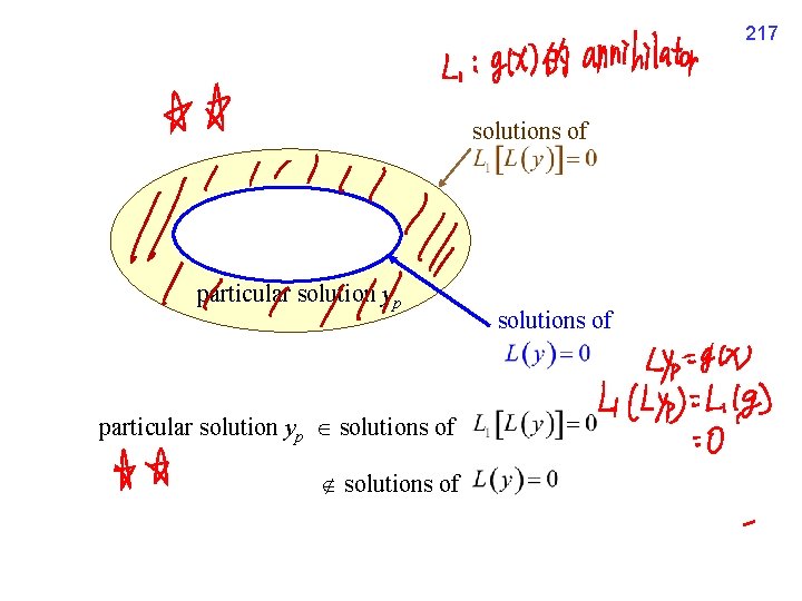 217 solutions of particular solution yp solutions of 