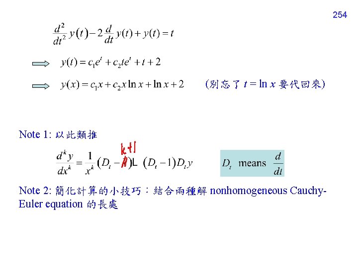 254 (別忘了 t = ln x 要代回來) Note 1: 以此類推 Note 2: 簡化計算的小技巧：結合兩種解 nonhomogeneous