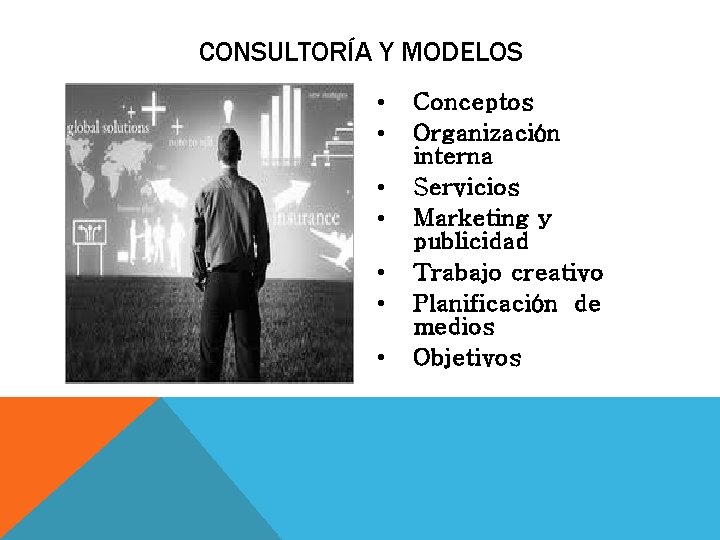 CONSULTORÍA Y MODELOS • • Conceptos Organización interna Servicios Marketing y publicidad Trabajo creativo CONSULTORÍA Y MODELOS • • Conceptos Organización interna Servicios Marketing y publicidad Trabajo creativo