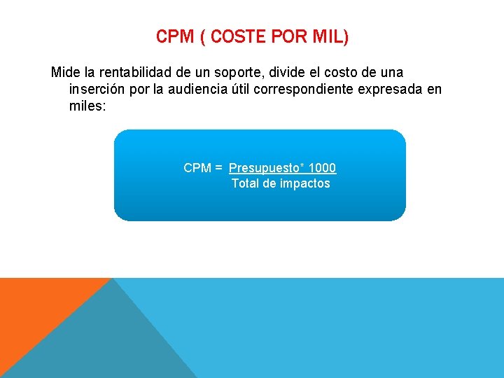 CPM ( COSTE POR MIL) Mide la rentabilidad de un soporte, divide el costo CPM ( COSTE POR MIL) Mide la rentabilidad de un soporte, divide el costo