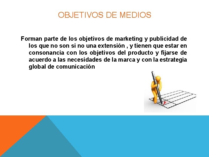 OBJETIVOS DE MEDIOS Forman parte de los objetivos de marketing y publicidad de los OBJETIVOS DE MEDIOS Forman parte de los objetivos de marketing y publicidad de los