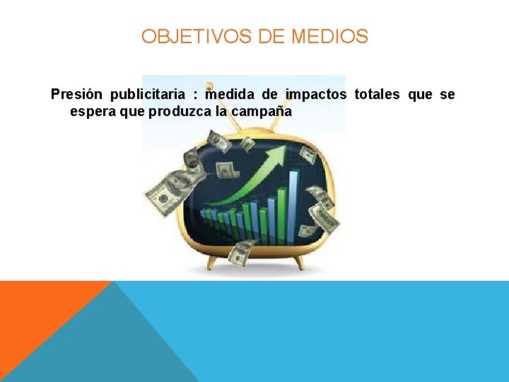 OBJETIVOS DE MEDIOS Presión publicitaria : medida de impactos totales que se espera que OBJETIVOS DE MEDIOS Presión publicitaria : medida de impactos totales que se espera que