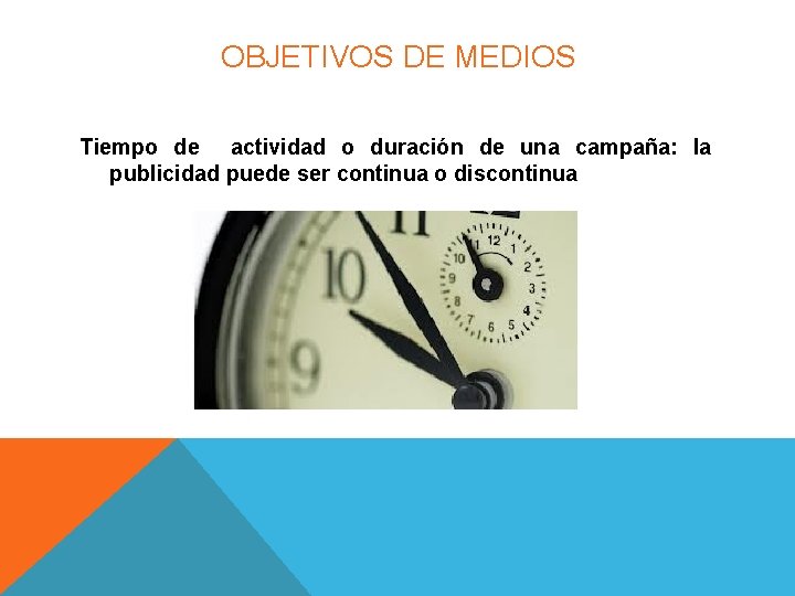 OBJETIVOS DE MEDIOS Tiempo de actividad o duración de una campaña: la publicidad puede OBJETIVOS DE MEDIOS Tiempo de actividad o duración de una campaña: la publicidad puede
