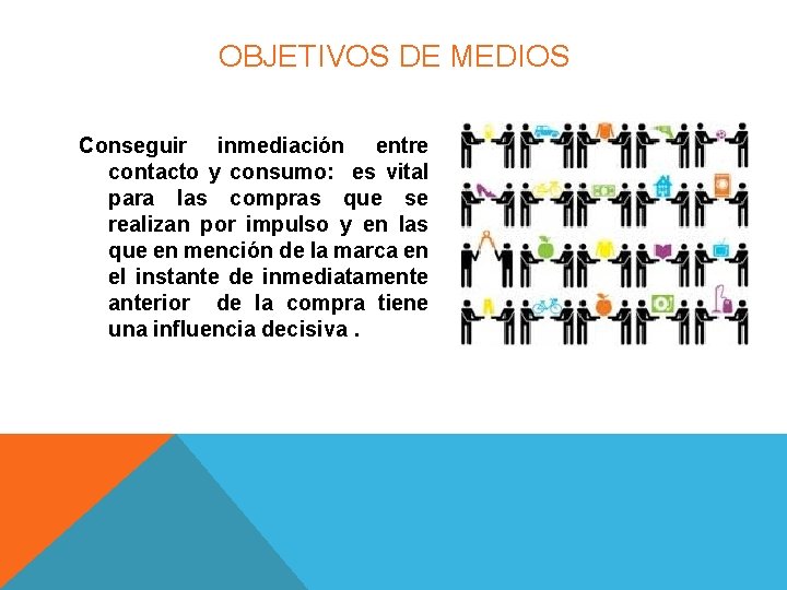 OBJETIVOS DE MEDIOS Conseguir inmediación entre contacto y consumo: es vital para las compras OBJETIVOS DE MEDIOS Conseguir inmediación entre contacto y consumo: es vital para las compras