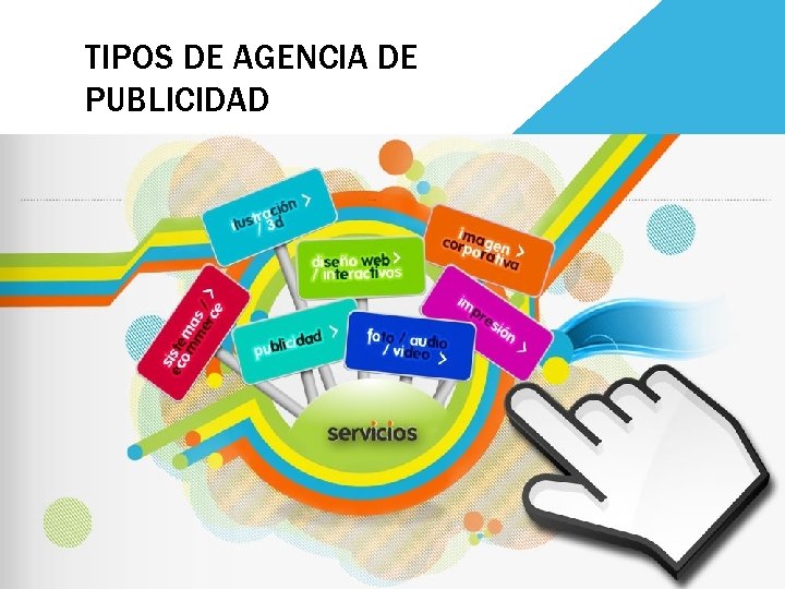TIPOS DE AGENCIA DE PUBLICIDAD TIPOS DE AGENCIA DE PUBLICIDAD