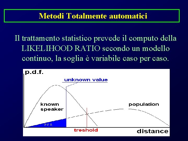 Metodi Totalmente automatici Il trattamento statistico prevede il computo della LIKELIHOOD RATIO secondo un