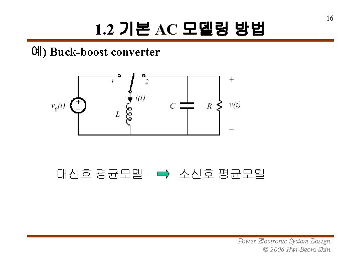 AC Equivalent Circuit Modeling Power Electronic System Design