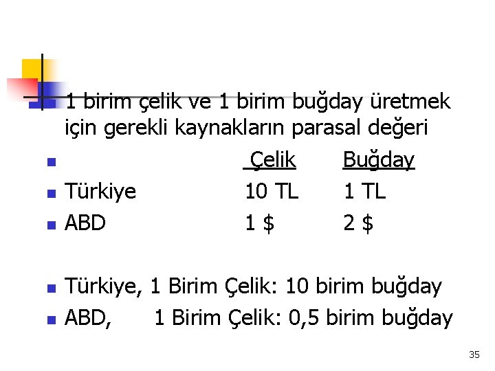 n n n 1 birim çelik ve 1 birim buğday üretmek için gerekli kaynakların