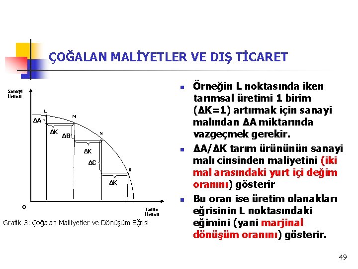 ÇOĞALAN MALİYETLER VE DIŞ TİCARET n Sanayi Ürünü L M ΔA ΔK N ΔB