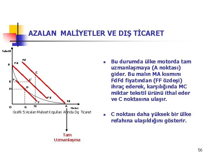 AZALAN MALİYETLER VE DIŞ TİCARET Tekstil Fd B n F’d C K H C’