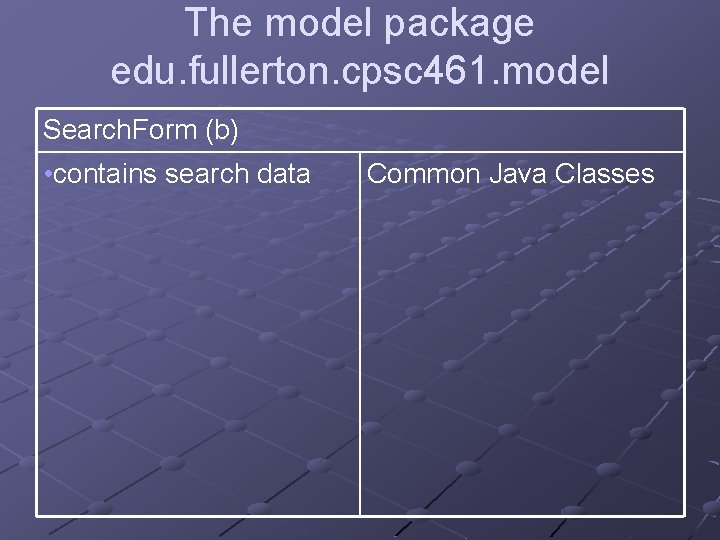 The model package edu. fullerton. cpsc 461. model Search. Form (b) • contains search