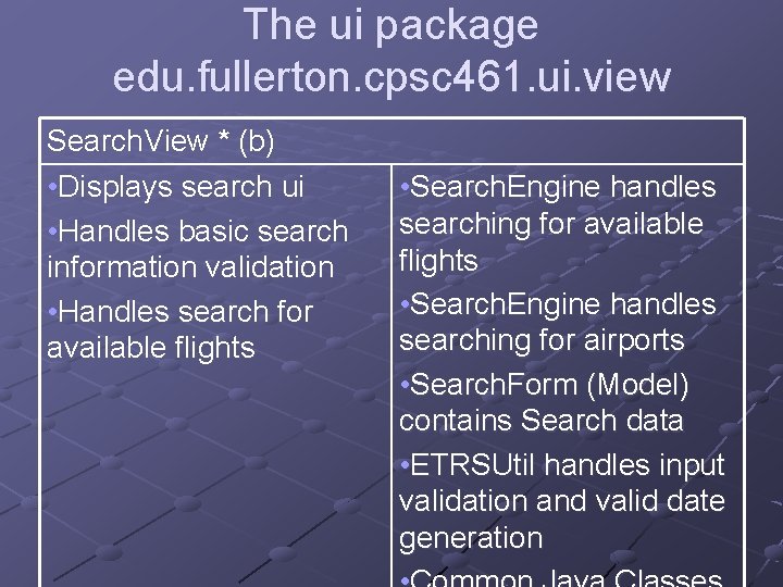 The ui package edu. fullerton. cpsc 461. ui. view Search. View * (b) •