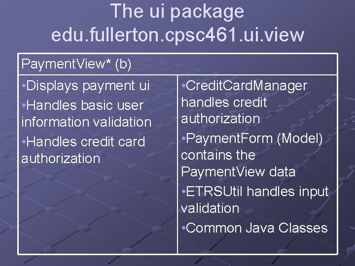 The ui package edu. fullerton. cpsc 461. ui. view Payment. View* (b) • Displays
