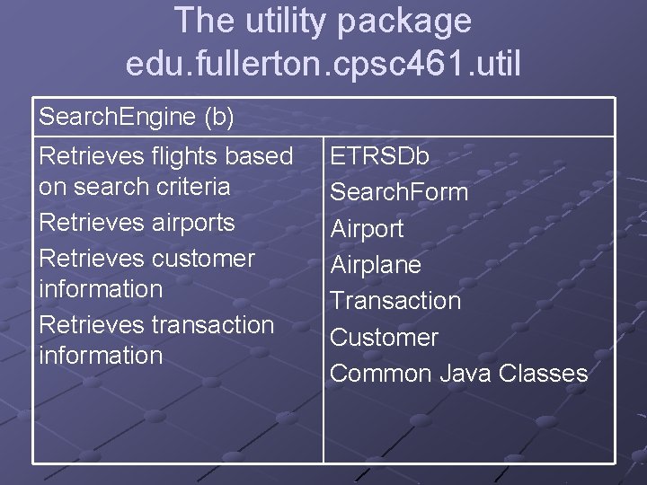 The utility package edu. fullerton. cpsc 461. util Search. Engine (b) Retrieves flights based