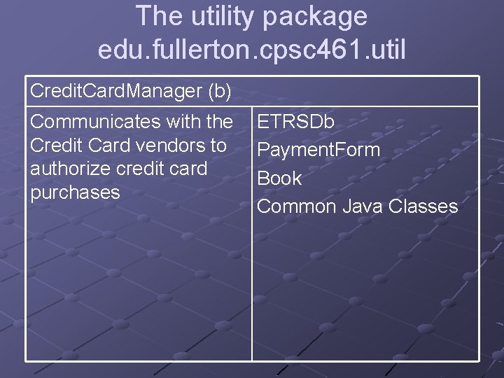 The utility package edu. fullerton. cpsc 461. util Credit. Card. Manager (b) Communicates with