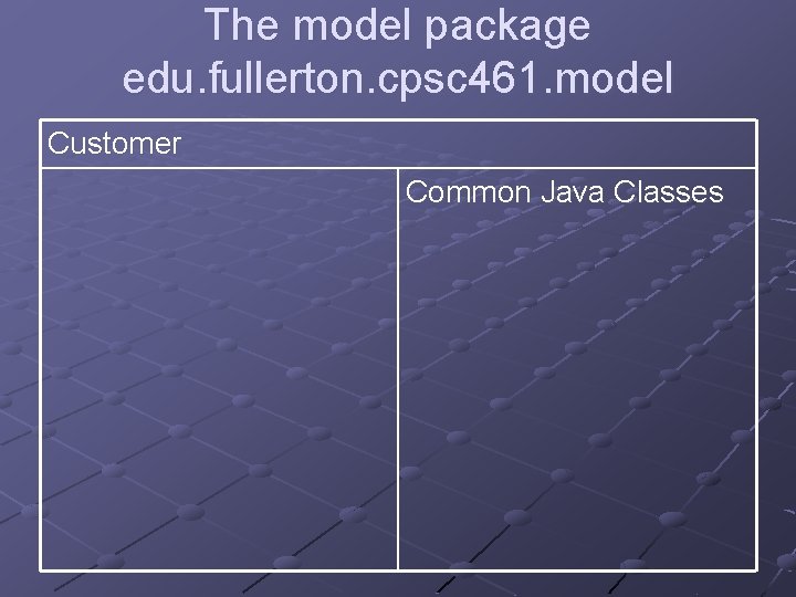 The model package edu. fullerton. cpsc 461. model Customer Common Java Classes 