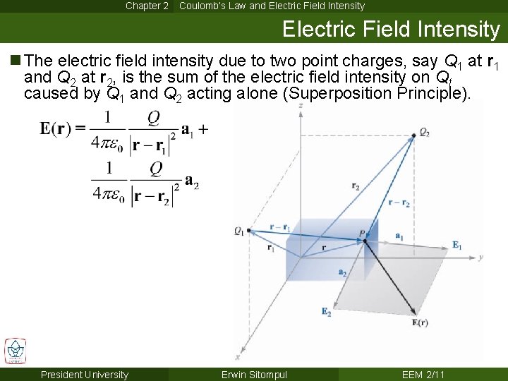 Chapter 2 Coulomb’s Law and Electric Field Intensity n The electric field intensity due