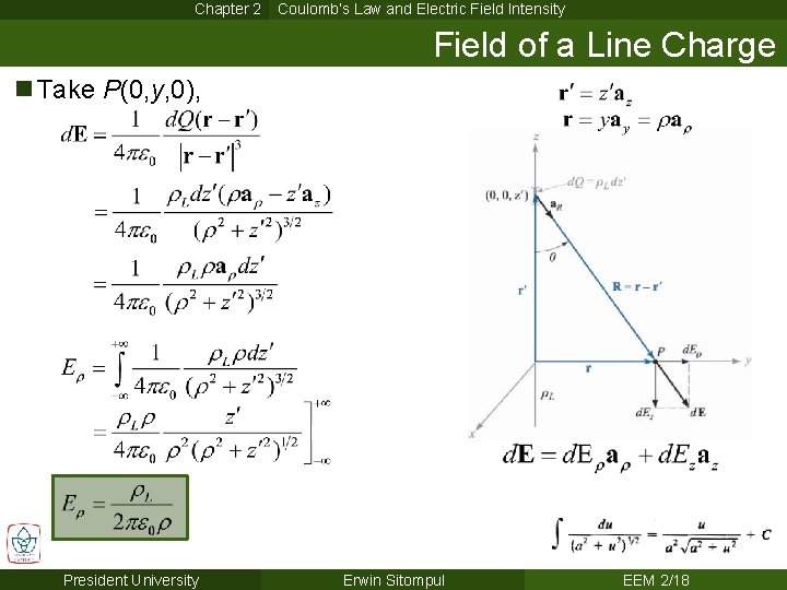 Chapter 2 Coulomb’s Law and Electric Field Intensity Field of a Line Charge n