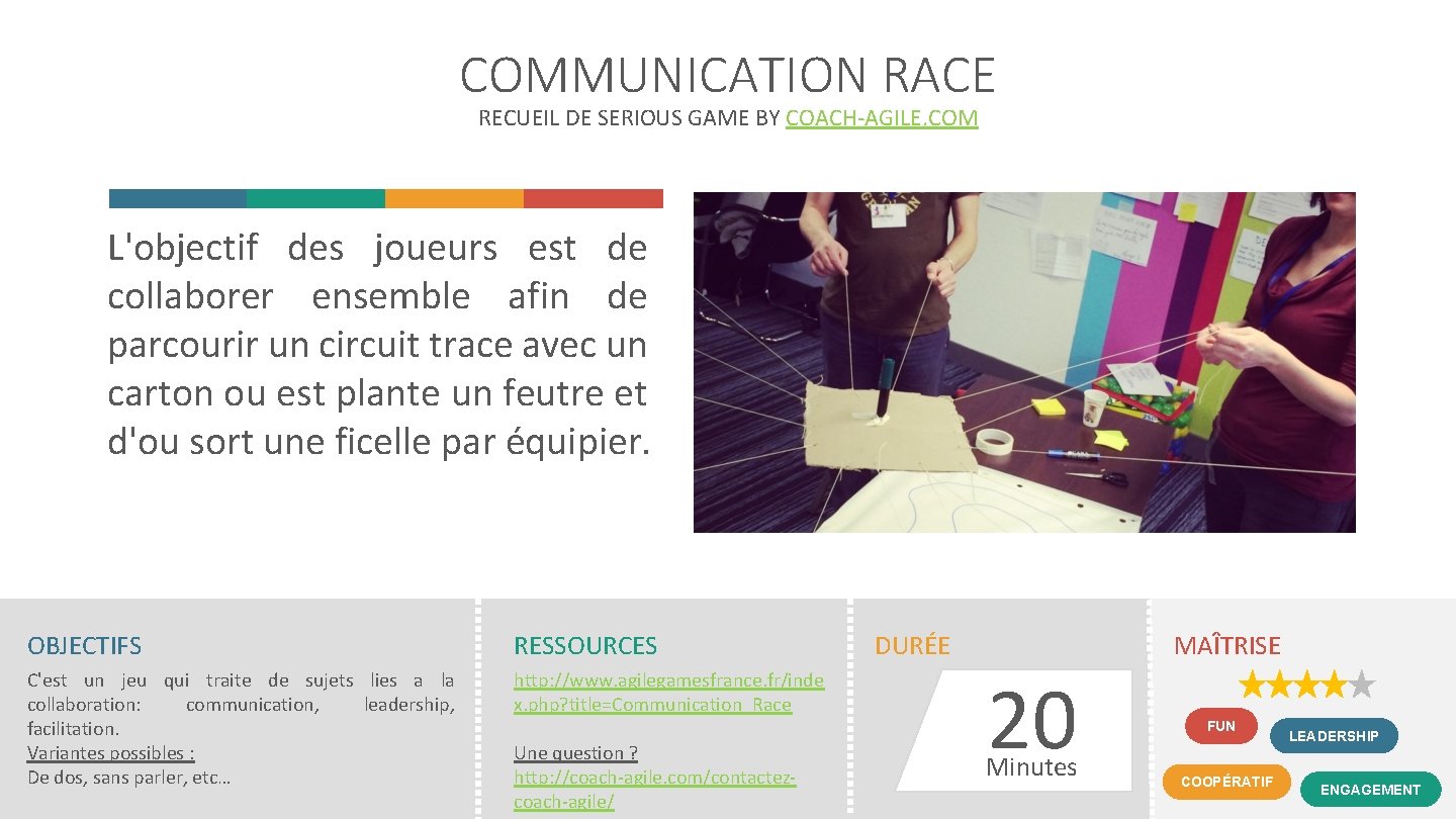 COMMUNICATION RACE RECUEIL DE SERIOUS GAME BY COACH-AGILE. COM L'objectif des joueurs est de