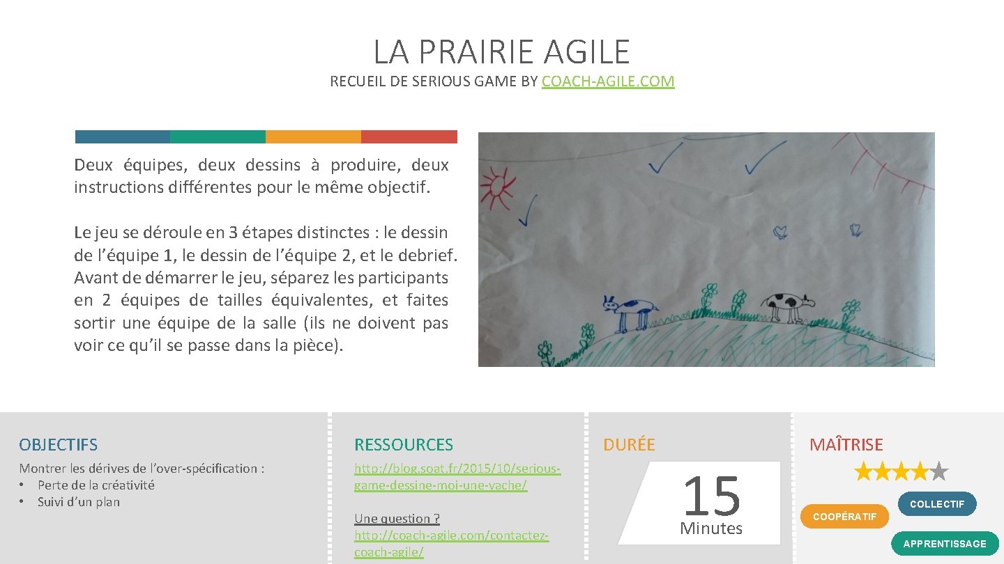 LA PRAIRIE AGILE RECUEIL DE SERIOUS GAME BY COACH-AGILE. COM Deux équipes, deux dessins